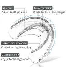 TeethRigh™ - Aliena tus dientes en 3 meses