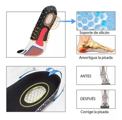 1 Par Plantillas Ortopédicas Espuma de Eva